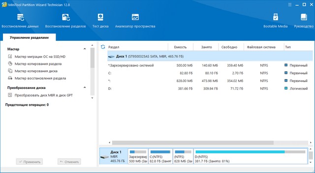 MiniTool Partition Wizard