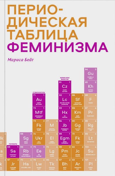 Периодическая таблица феминизма