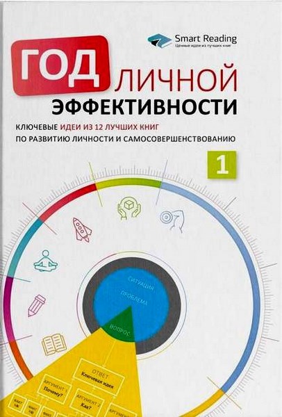 Год личной эффективности. Когнитивный интеллект. Эффективно учусь, использую техники и инструменты