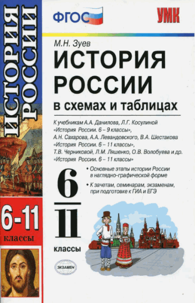 Михаил Зуев. История России в схемах и таблицах. 6-11 классы