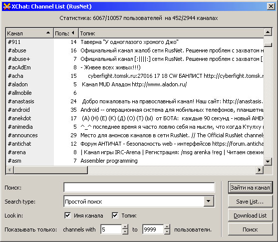 X-Chat 2 channel list