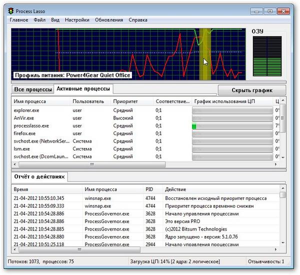 Process Lasso 5.1.0.76 Final