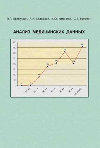 Анализ медицинских данных