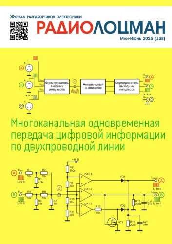 Радиолоцман №5-6 (май-июнь 2025)