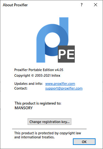 Proxifier 4.05 + Portable