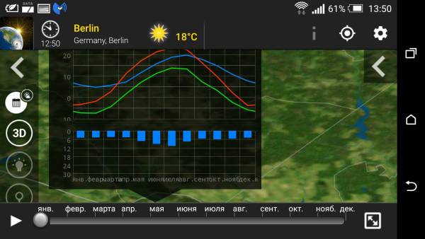 MeteoEarth Premium