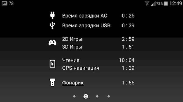 Battery HD Pro