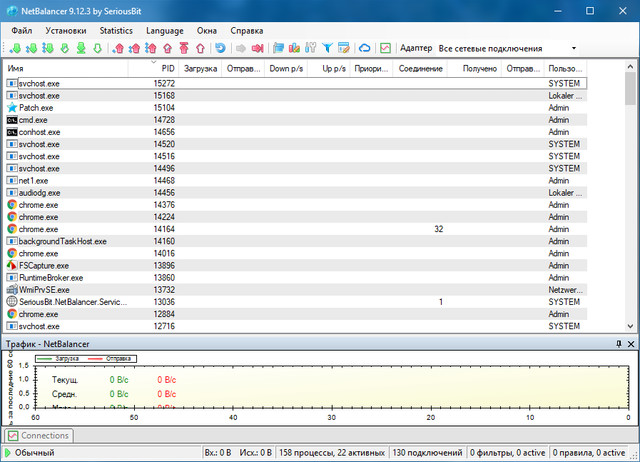 NetBalancer