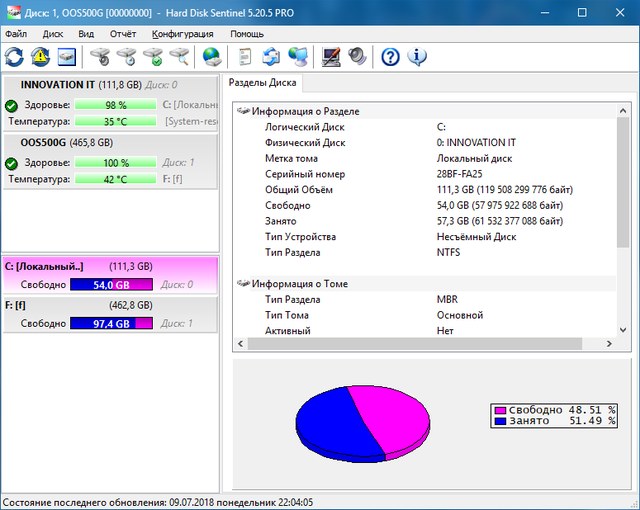 Hard Disk Sentinel Pro