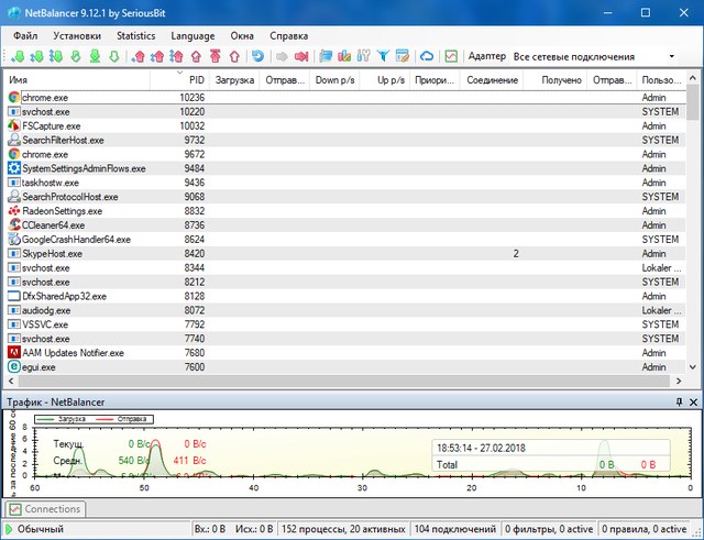 NetBalancer