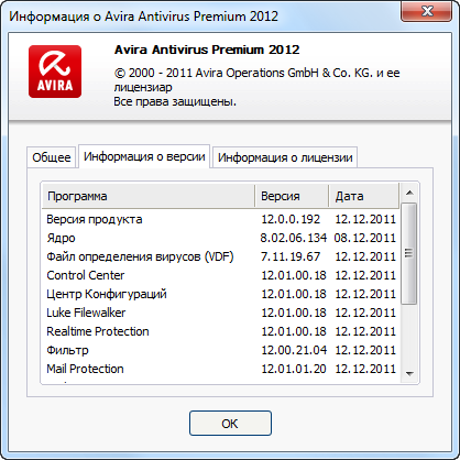 Avira AntiVir