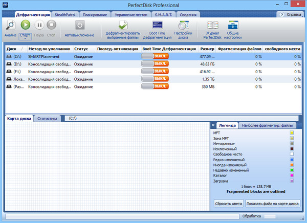 Raxco PerfectDisk