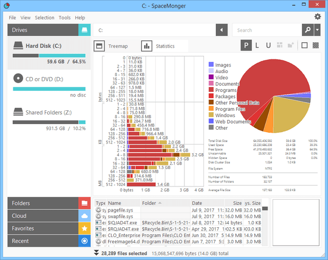 Stardock SpaceMonger