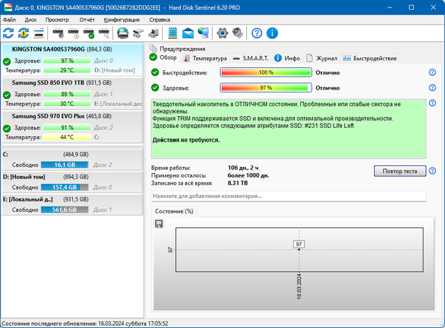 Hard Disk Sentinel Pro 