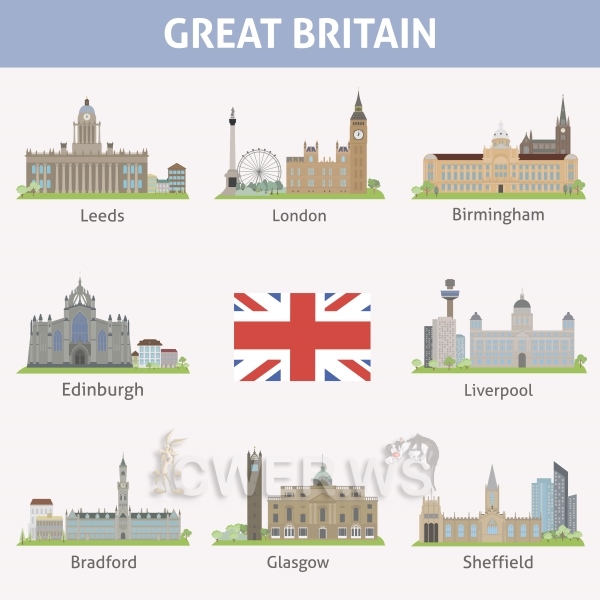 Символика городов мира