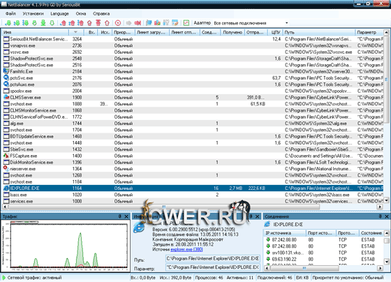 NetBalancer 4.1.9 Pro