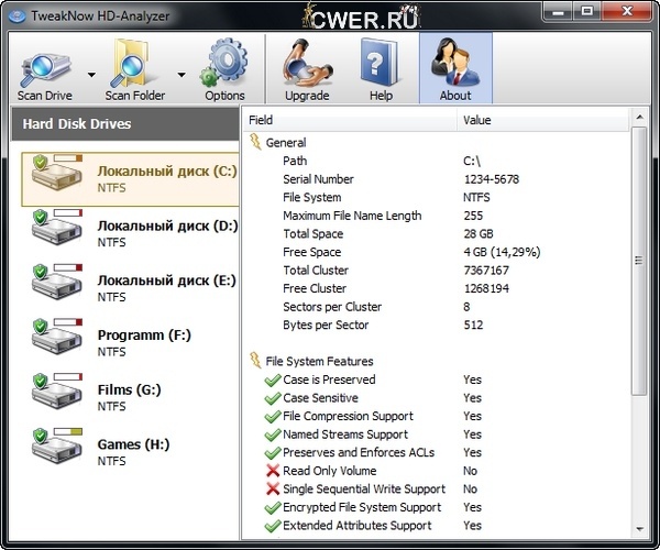 TweakNow HD-Analyzer