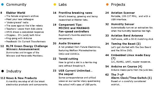 Elektor Electronics №1-2 (January-February 2013)c1