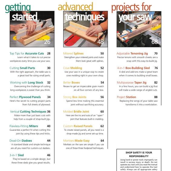 Woodsmith. Ultimate Table Saw Handbook (2013)с